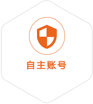 城区到意大利国际快递